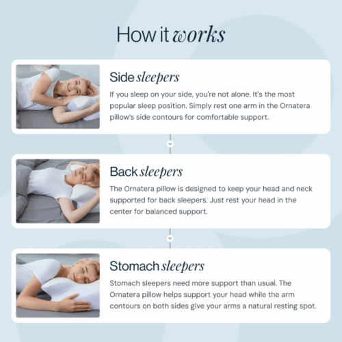 Airway Pro Pillow (official Retailer) 2025